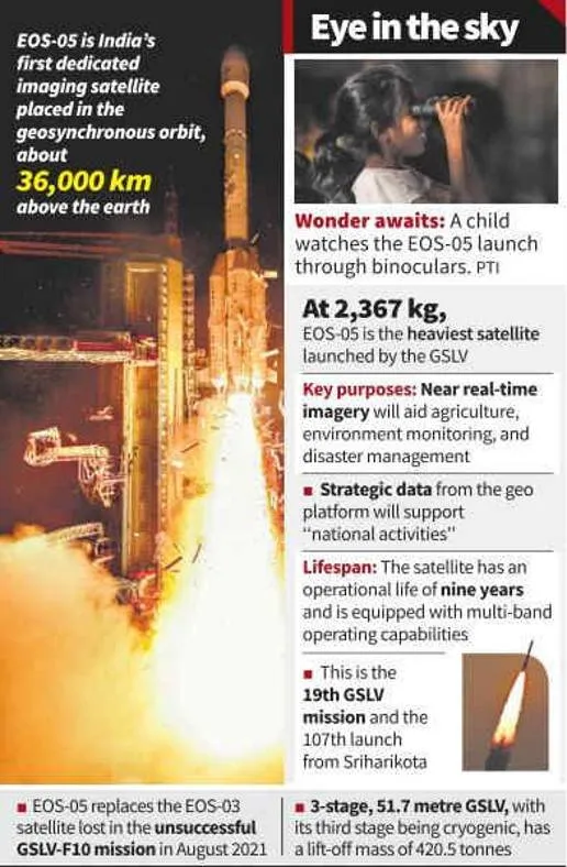 ISRO launches advanced imaging satellite EOS-05