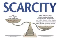 For want of - Scarcity