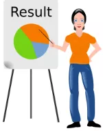 In the wake of - As a result of