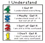 To make a head or tail of - To understand