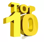 Order of the day - Some popular thing of the time
