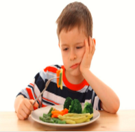 Memory trick for Fussy