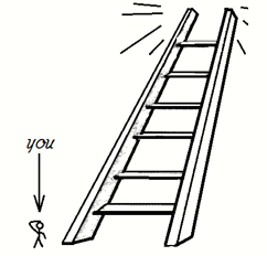 Memory trick for Clampdown