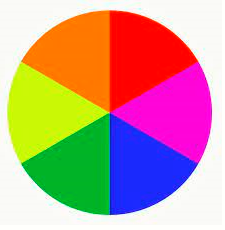 Memory trick for Hue