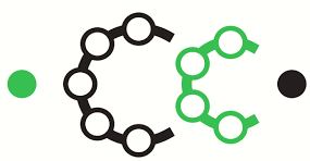 Memory trick for Catena