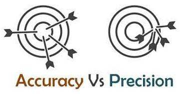 Memory trick for Precise