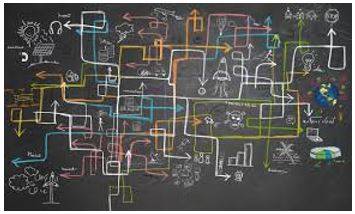 Memory trick for Complexity