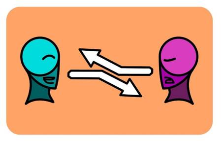 Memory trick for Oppugn