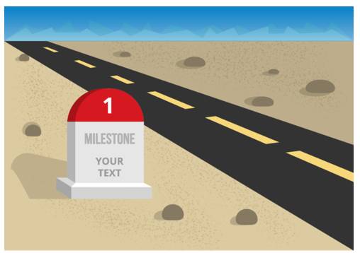 Memory trick for Milestone
