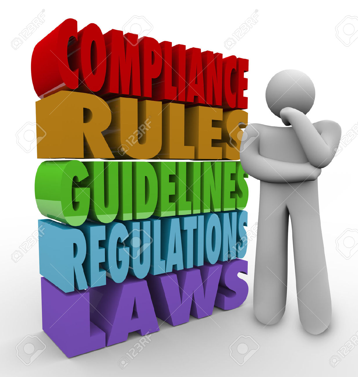 Compliance - The action or fact of complying/following with a wish or command.