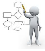 Feasibility - The state or degree of being easily or conveniently done.