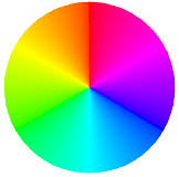 Gamut - The entire range