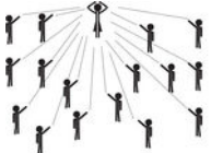 Tenet  - A principle or belief, especially one of the main principles of a religion or philosophy. / a belief or opinion considered valid by a group or individual
