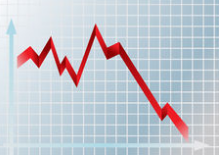 Drastic  - Likely to have a strong or far-reaching effect