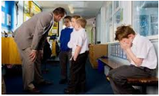 Rectitude  - Morally correct behaviour or thinking.