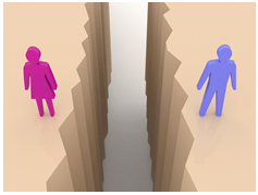 Alienation  - The action or state of moving or being moved apart