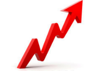 Escalating  - Increase rapidly