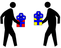 Reciprocity  - The practice of exchanging things with others for mutual benefit