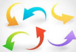 Revert  - Return to (a previous state, practice, topic, etc.).