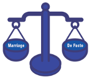 De facto - In fact, whether by right or not.