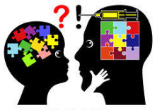 Inculcate  - (Instill (an idea, attitude, or habit) by persistent instruction.)