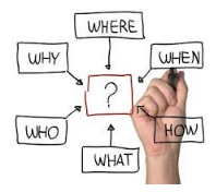 Contextual - (Relating to or determined by or in context)