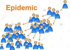 Contagion  - Literal - spread by close contact (a disease)/figurative- The spreading of a harmful idea or theory.