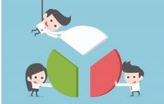 Allocation  - (The action or process of allocating or sharing out something.)