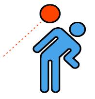 Shirk  - (To avoid doing something especially because of laziness, fear, or dislike)