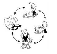 Quotidian  - Of or occurring every day; daily.