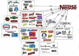Conglomerate  - A large business consisting of several different companies.