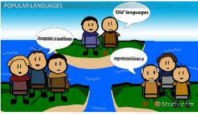 Vernacular  - The language or dialect spoken by the ordinary people of a country or region.