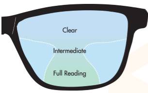 Unambiguous  - Expressed in a way that makes it completely clear what is meant.