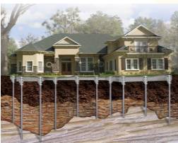 Underpin  - To give support, strength, or a basic structure to something.