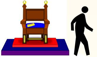 Abdication  - The formal act of stepping down from something, especially a king giving up the throne.
