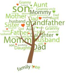 Genealogy  - A line of descent traced continuously from an ancestor.