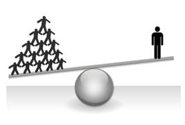Leverage  - Power to influence people and get the results you want: