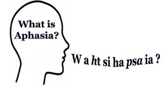 Aphasia  - A language disorder that affects a person's ability to communicate.