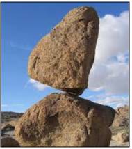 Precariously  - In a way that is not securely in position and is likely to fall or collapse.