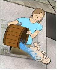 Throw the baby out with the bathwater - To discard something valuable along with something not desired, usually unintentionally.
