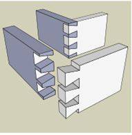 Dovetail - To cause something to fit exactly together: