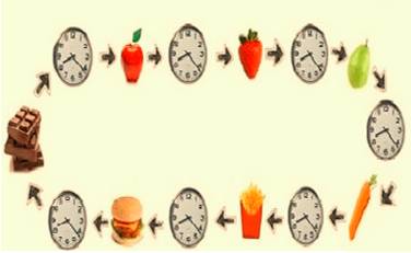Sporadic  - Meaning: happening sometimes; not regular or continuous.