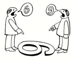 Perception  - Meaning: awareness of something through the senses.