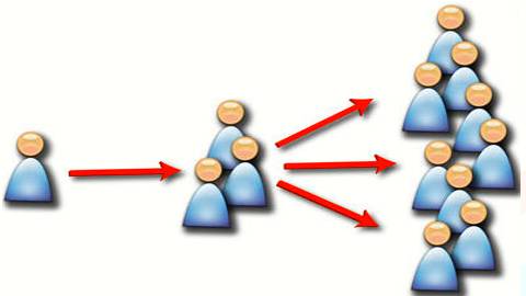 Outbreak  - Meaning: a sudden occurrence of something unwelcome, such as war or disease.