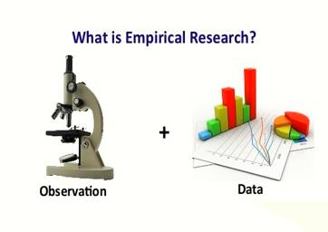 Empirical  - Meaning: Based on experiments or experience rather than ideas or theories.