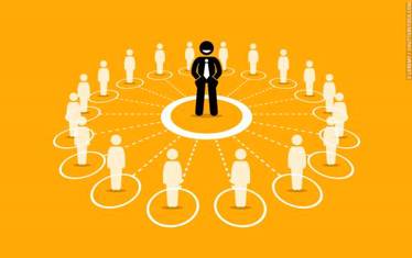 Leverage  - Meaning: The ability to influence what people do.