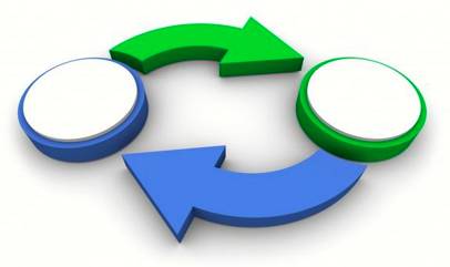 Transpose  - Meaning: Transfer to a different place or context.