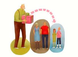 Bequeath  - Meaning: Pass (something) on or leave (something) to someone else.