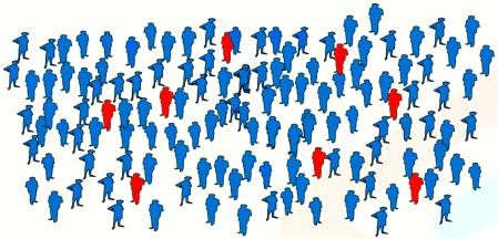 Prevalence  - Meaning: The fact of existing or being very common at a particular time or in a particular place.