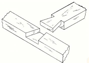 Dovetail  - Meaning: If two things dovetail or if one thing dovetails with another, they fit together well.
